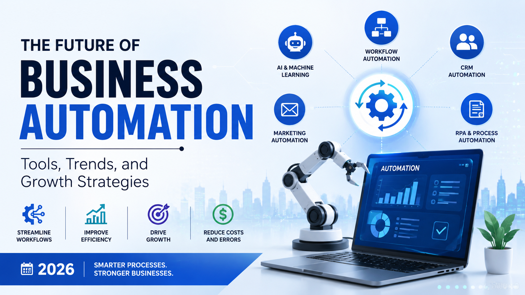 Business Automation in 2026: Tools, Trends, Benefits, and Growth Strategies