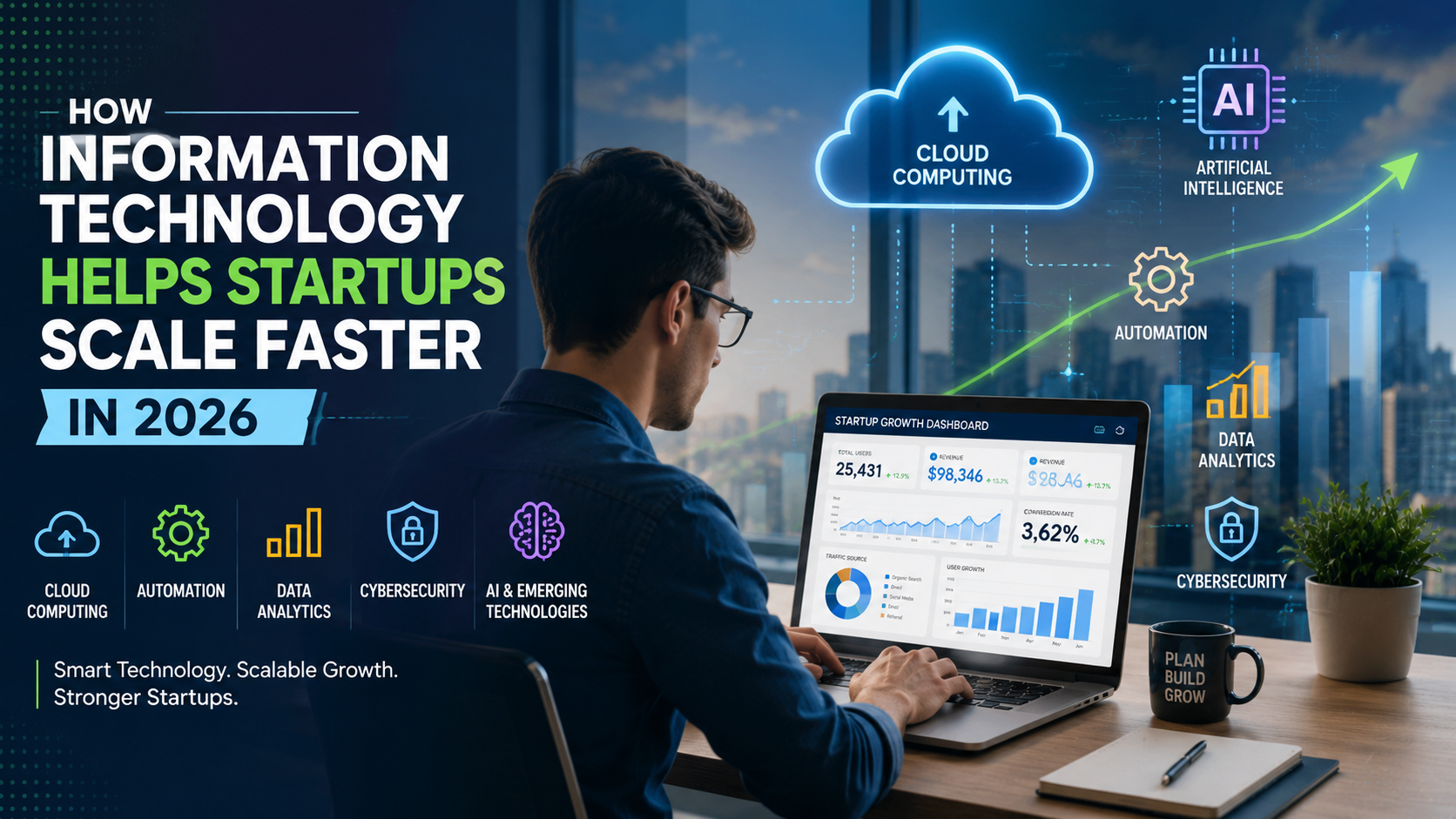 How Information Technology Helps Startups Scale Faster in 2026